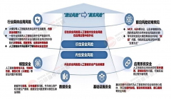家企业中独一盈利的